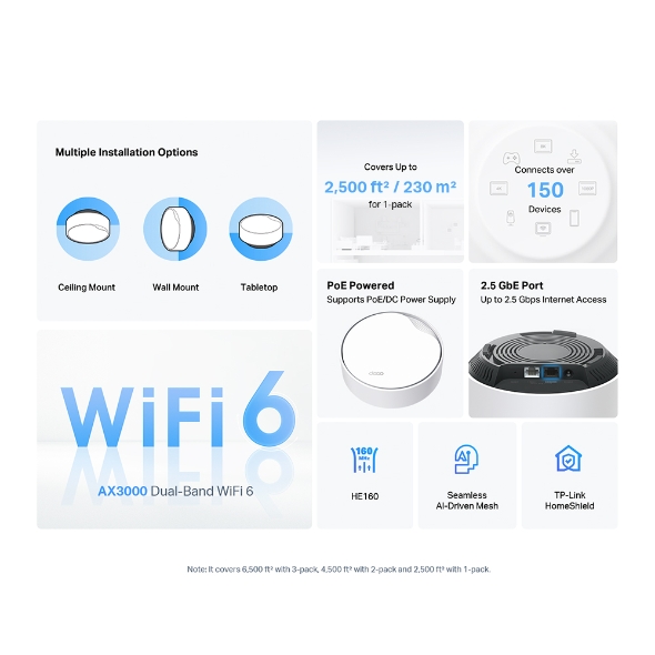 TP-Link Deco X50-PoE (1-Pack) AX3000 Whole Home Mesh WiFi 6 System with PoE Router Seamless AI HomeShield 3000 Mbps Wireless Dual Band