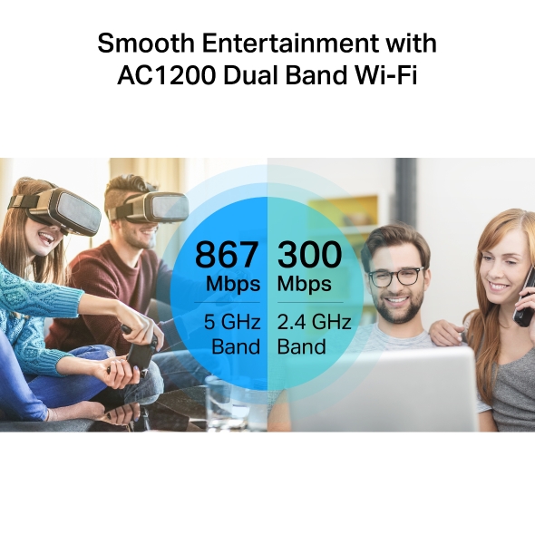 AC1200 Wireless MU-MIMO Gigabit Router
