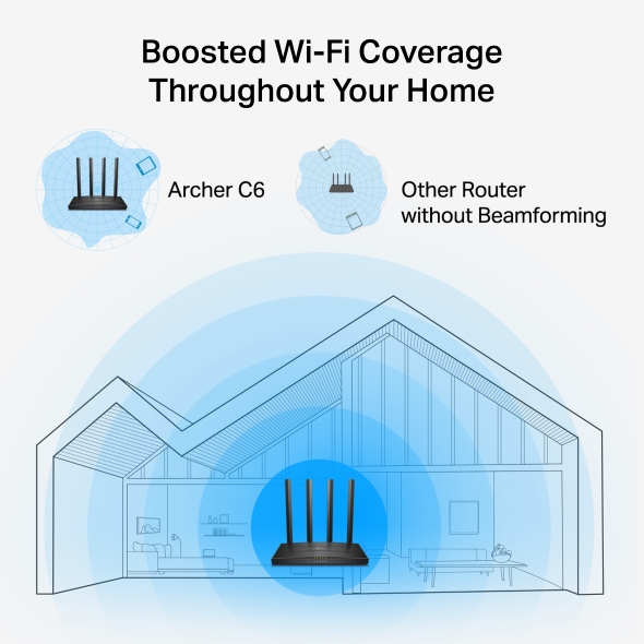 AC1200 Wireless MU-MIMO Gigabit Router