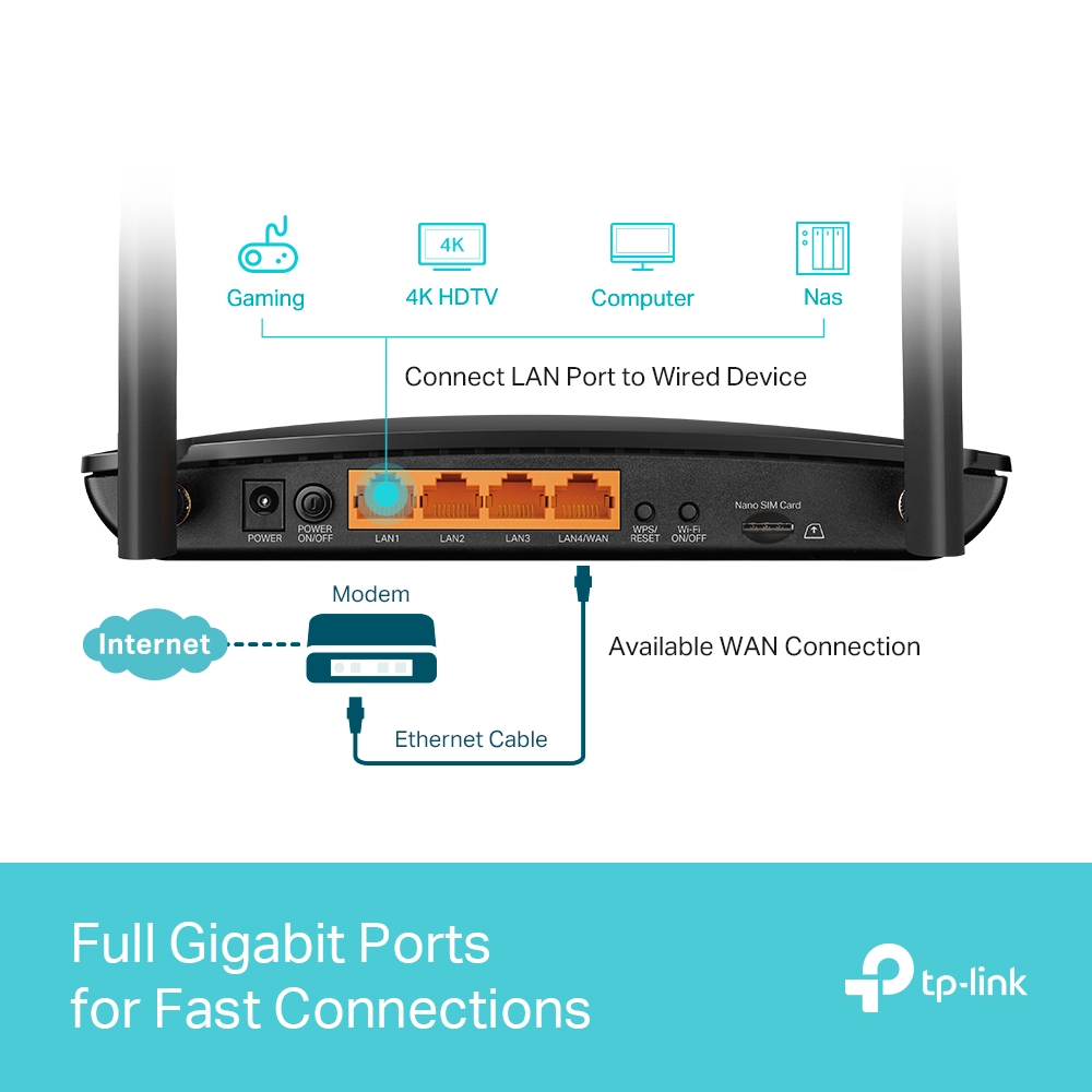 TP-Link MR600 (v3) 4G+ Cat6 LTE Dual Band Gigabit Router