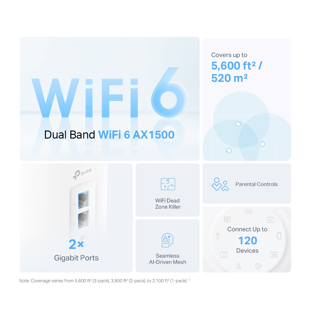 TP-Link Deco X10  (PACK-1) AX1500 Whole Home Dual Band Mesh Wi-Fi 6 System