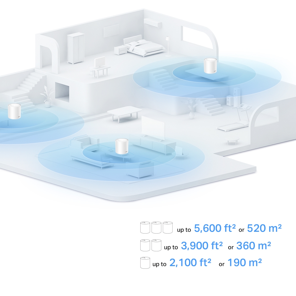 TP-Link Deco X10  (PACK-1) AX1500 Whole Home Dual Band Mesh Wi-Fi 6 System