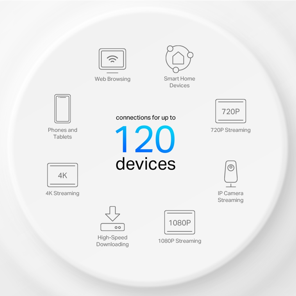 TP-Link Deco X10  (PACK-1) AX1500 Whole Home Dual Band Mesh Wi-Fi 6 System
