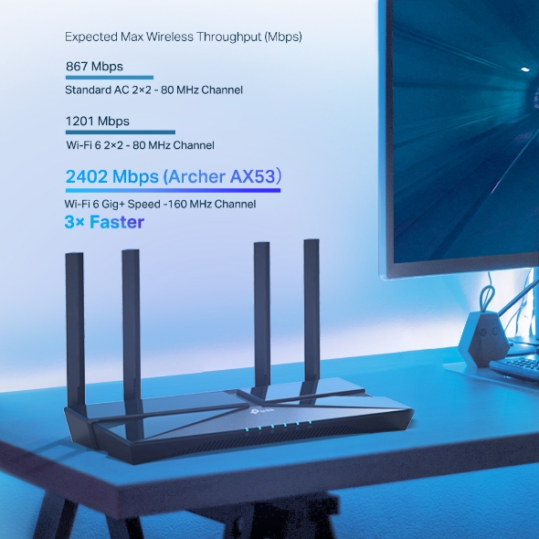 AX3000 Dual Band Gigabit Wi-Fi 6 Router