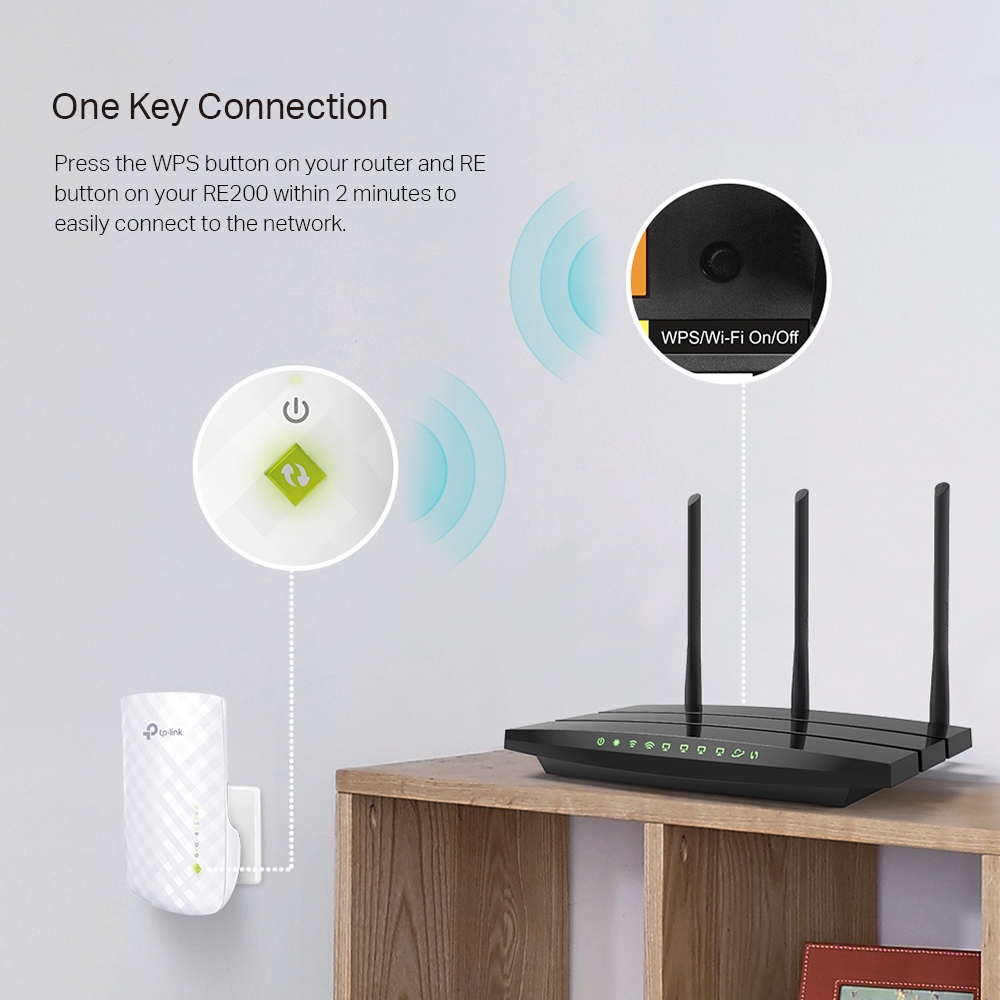 TP-Link RE200 AC750 WiFi Range Extender Up to 750Mbps Dual Band WiFi Extender, Repeater, WiFi Signal Booster, Access Point