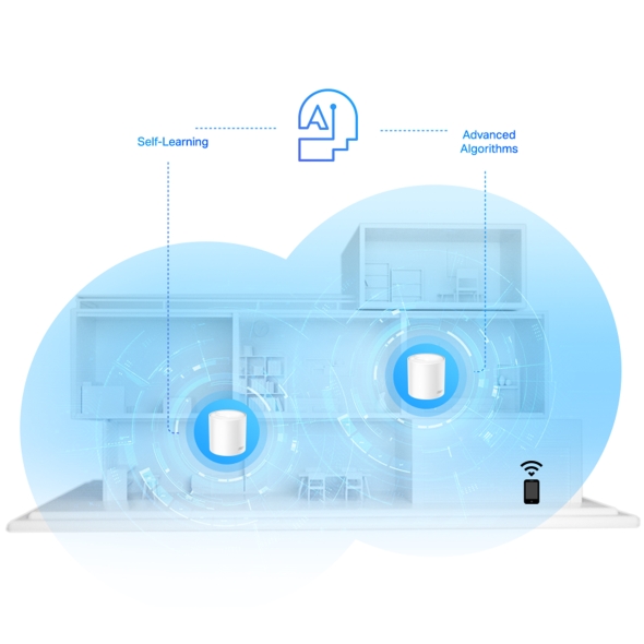 TP-Link Deco X20 (1-Pack) AX1800 Whole Home Mesh Wi-Fi System, Next-Gen Wi-Fi 6, ODFMA, MU-MIMO, HomeCare Build-in Antivirus