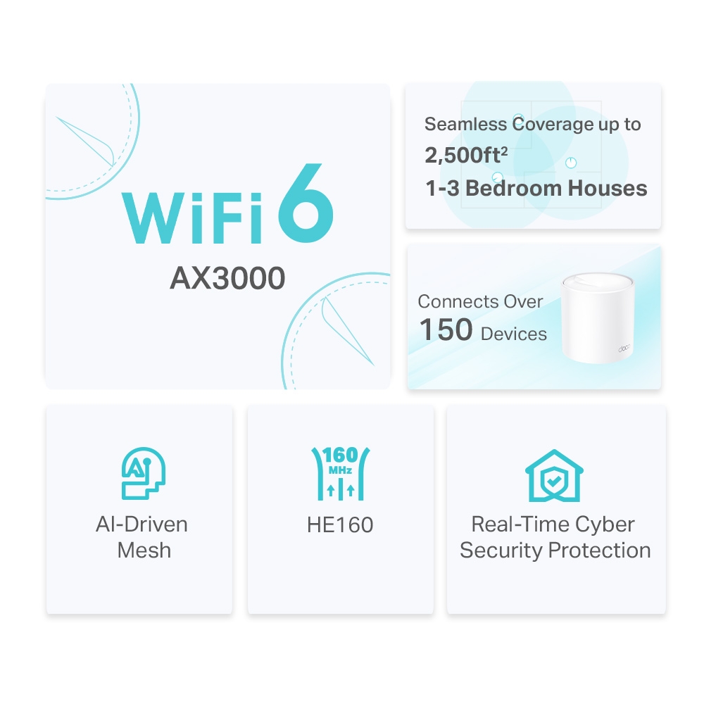 TP-Link Deco X50(1-Pack) AX3000 Whole Home Dual Band Mesh Wi-Fi 6 System