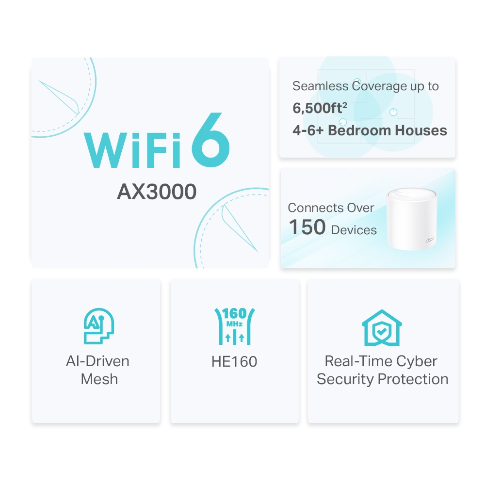TP-Link Deco X50(3-Pack) AX3000 Mesh System