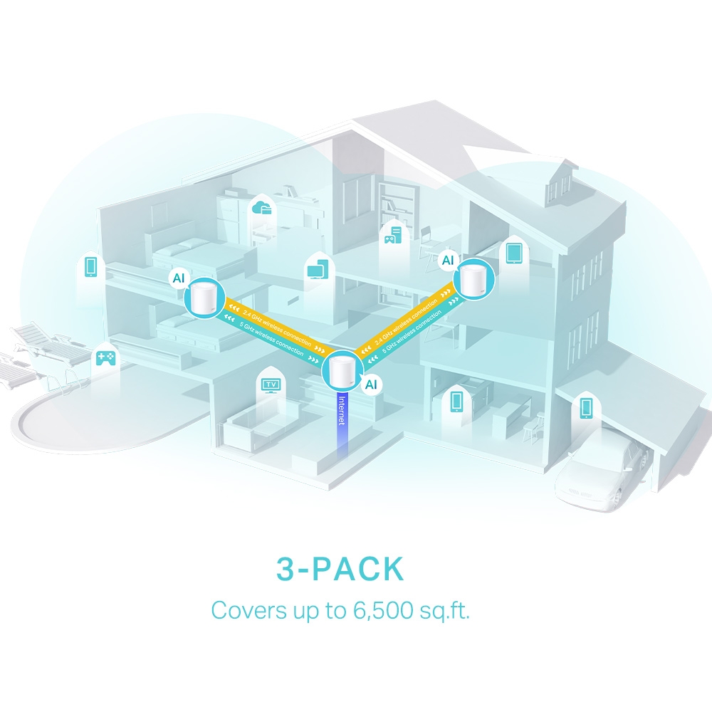 TP-Link Deco X50(3-Pack) AX3000 Mesh System
