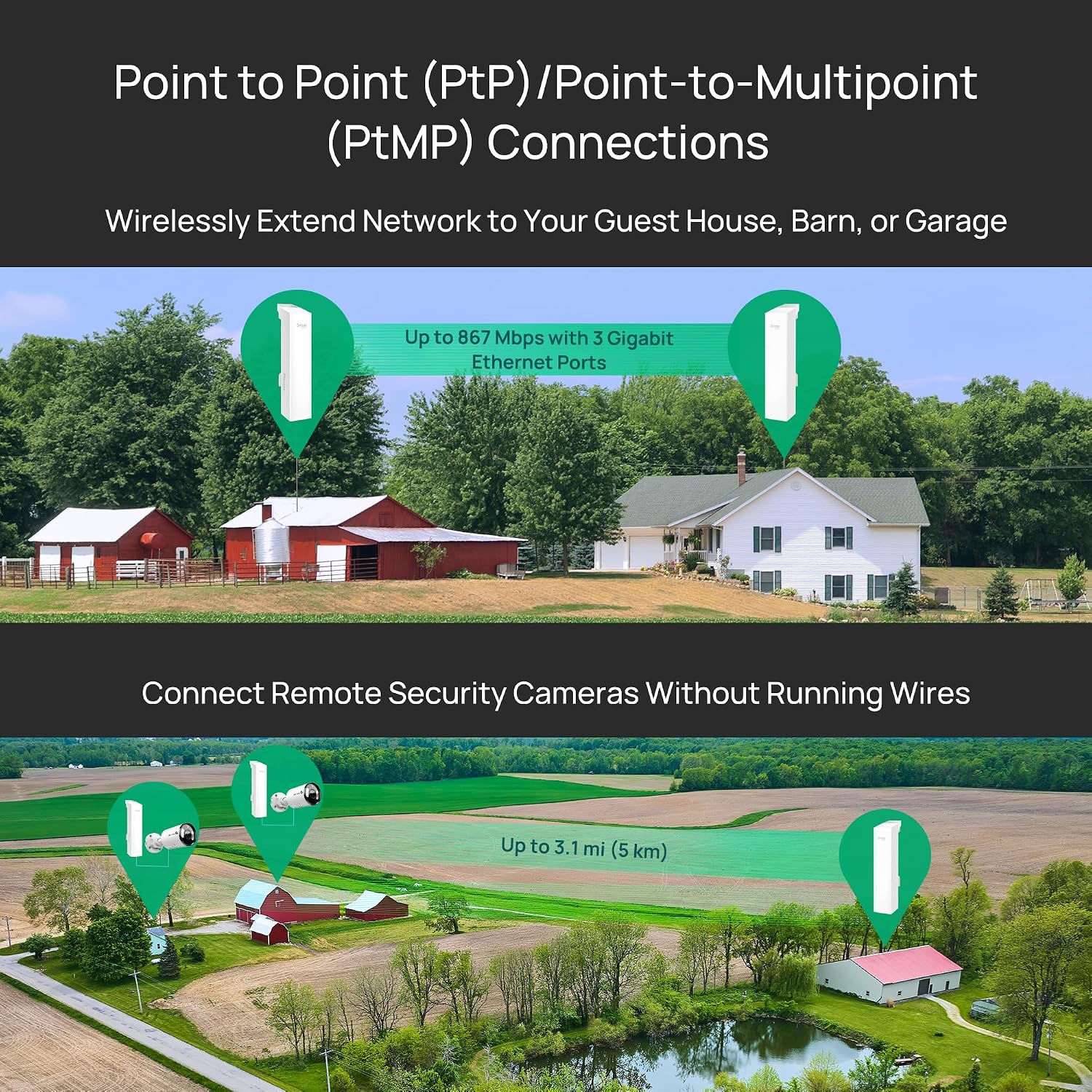 TP-Link Omada EAP215-Bridge KIT Point to Point Wireless Bridge Outdoor – 5GHz, 867Mbps, PtP&PtMP, 5km Range, PoE or DC Powered, IP65 Weatherproof