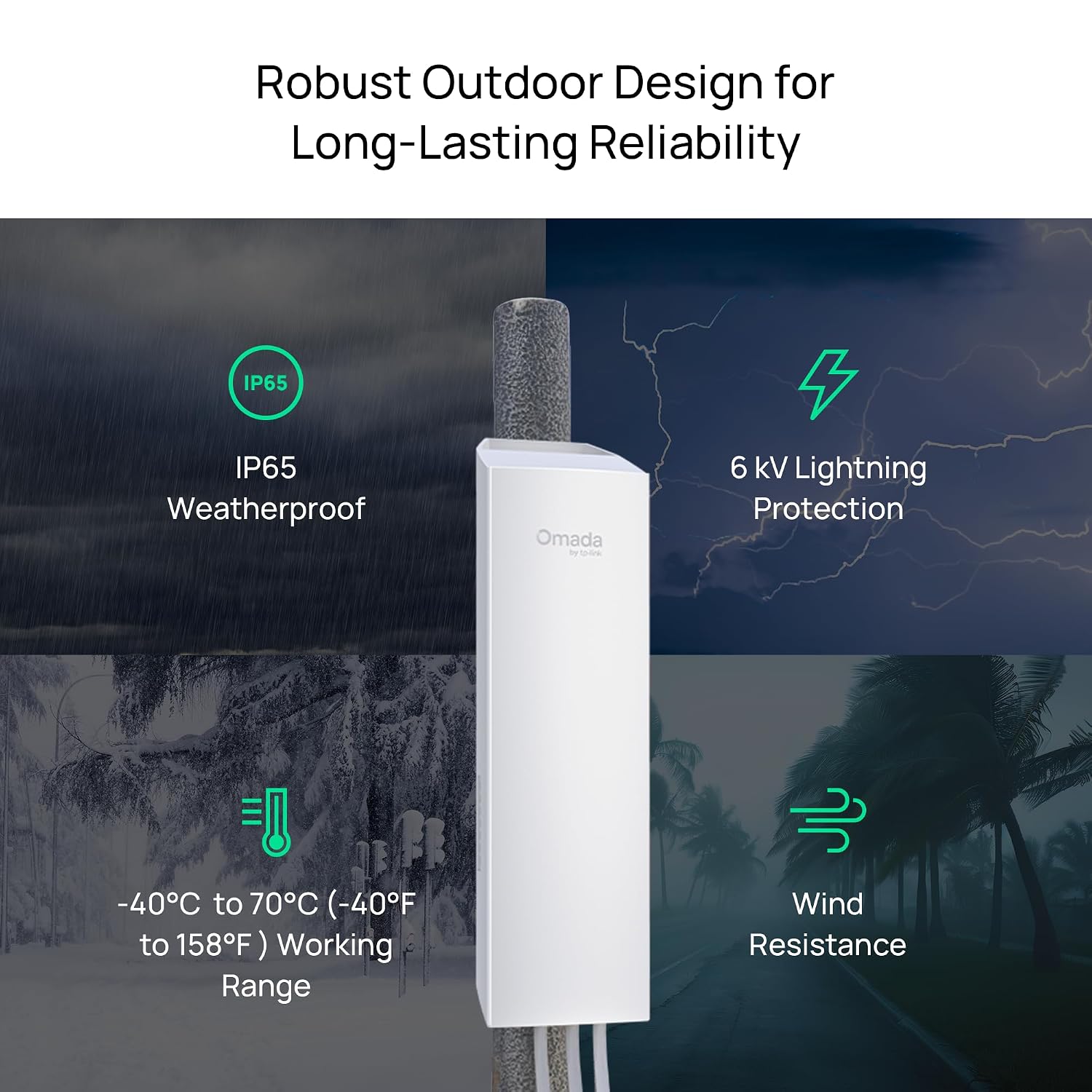 TP-LINK Omada EAP115-BRIDGE KIT 5GHz N300 Wireless Bridge
