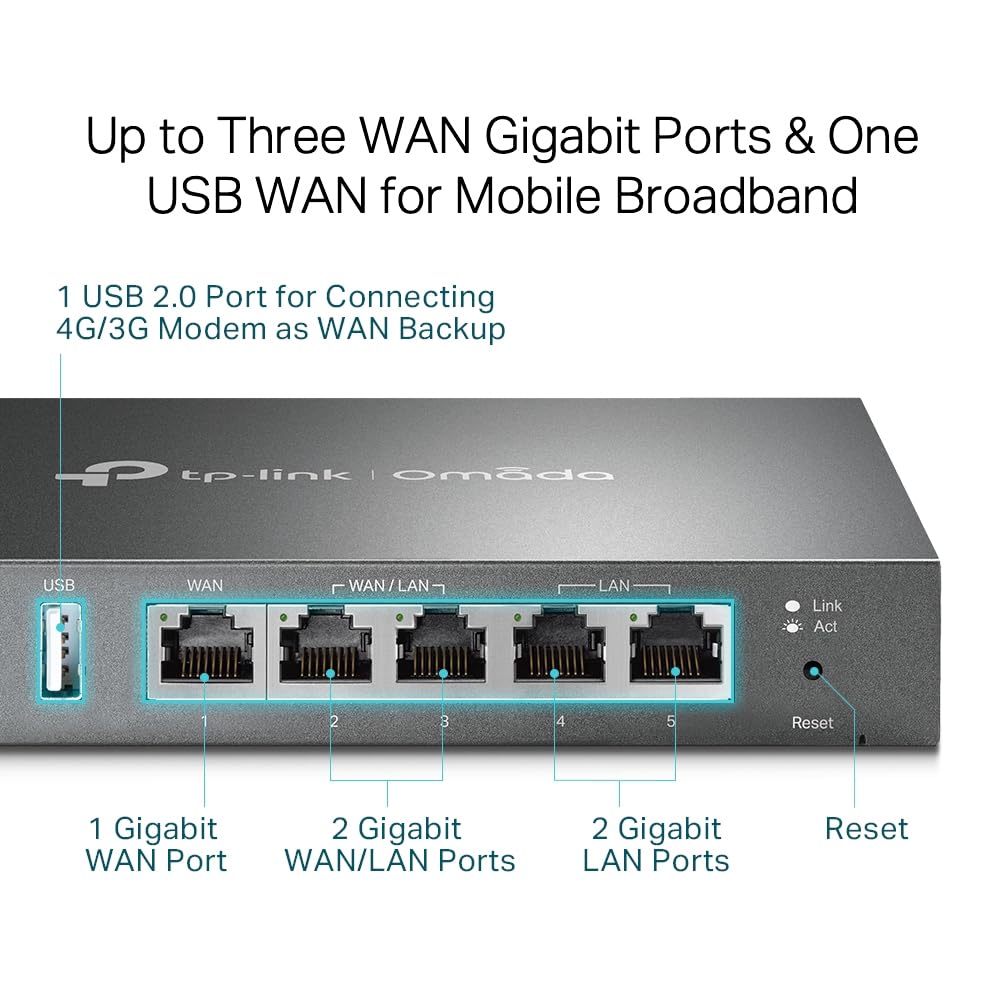 TP-Link ER605 (TL-R605) Multi-WAN Wired Single_Band 1000 Mbps VPN Router