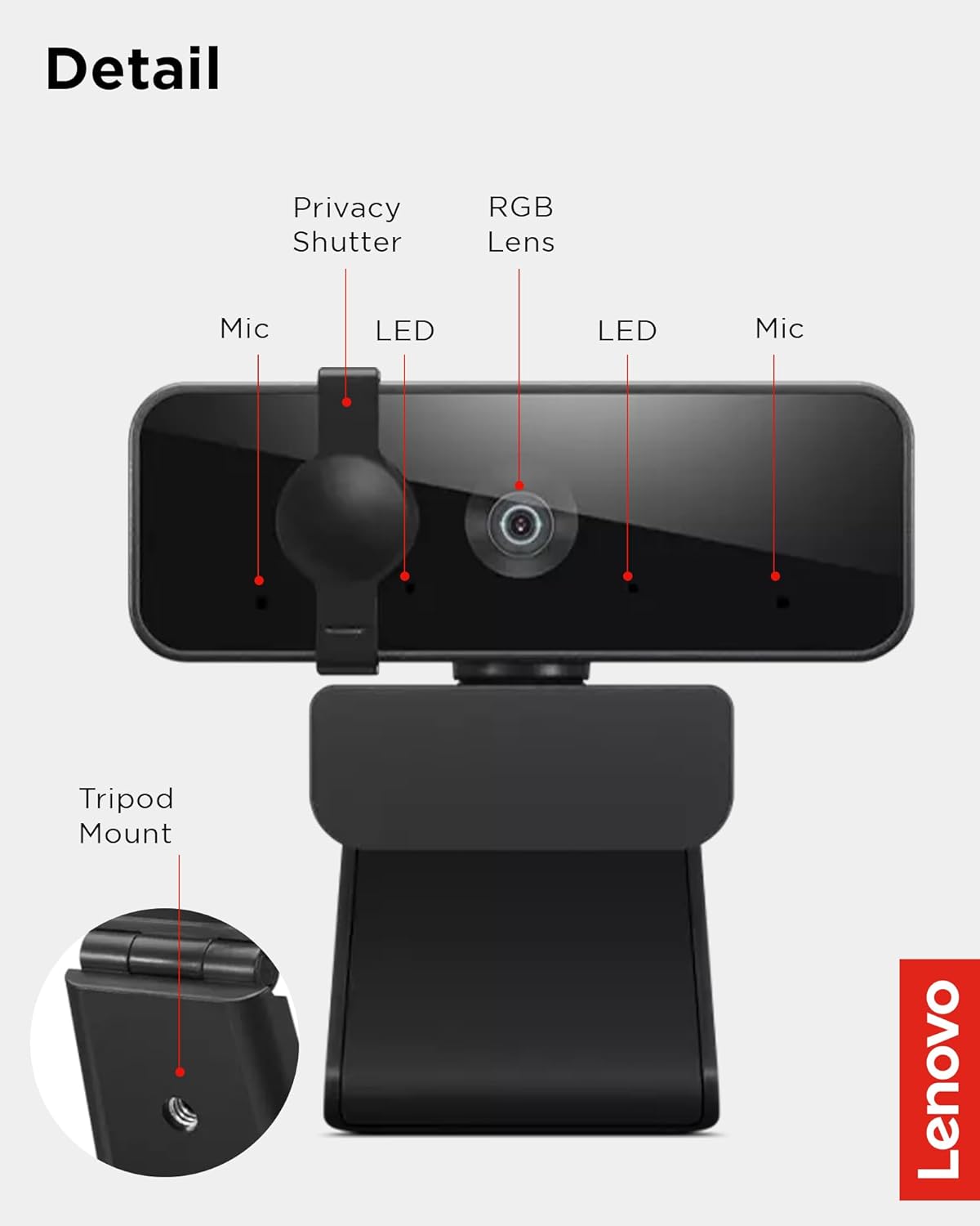 Lenovo FHD USB Webcam with Full Stereo Dual Built-in Mics FHD 1080P 2.1 Megapixel Digital CMOS Camera 4XC1B34802