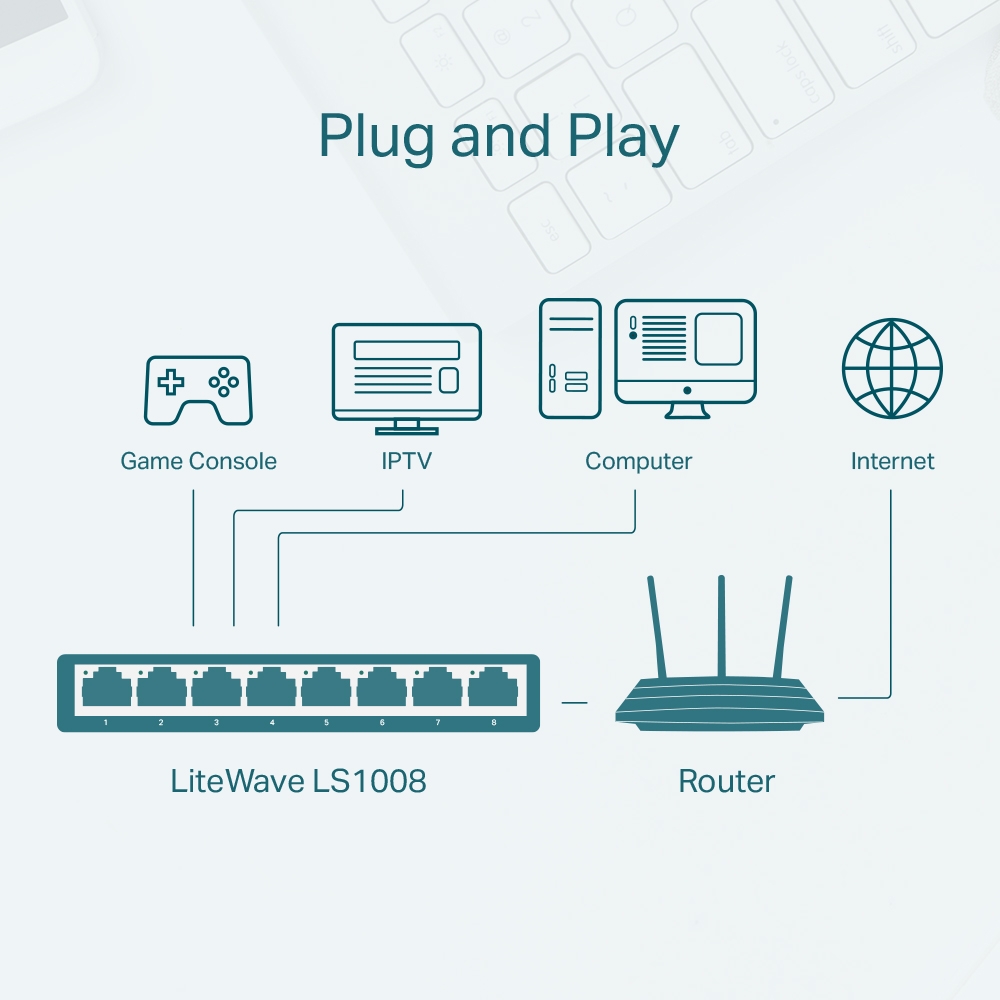TP-Link LS1008 8-Port 10/100Mbps Fast Ethernet Unmanaged Desktop Switch