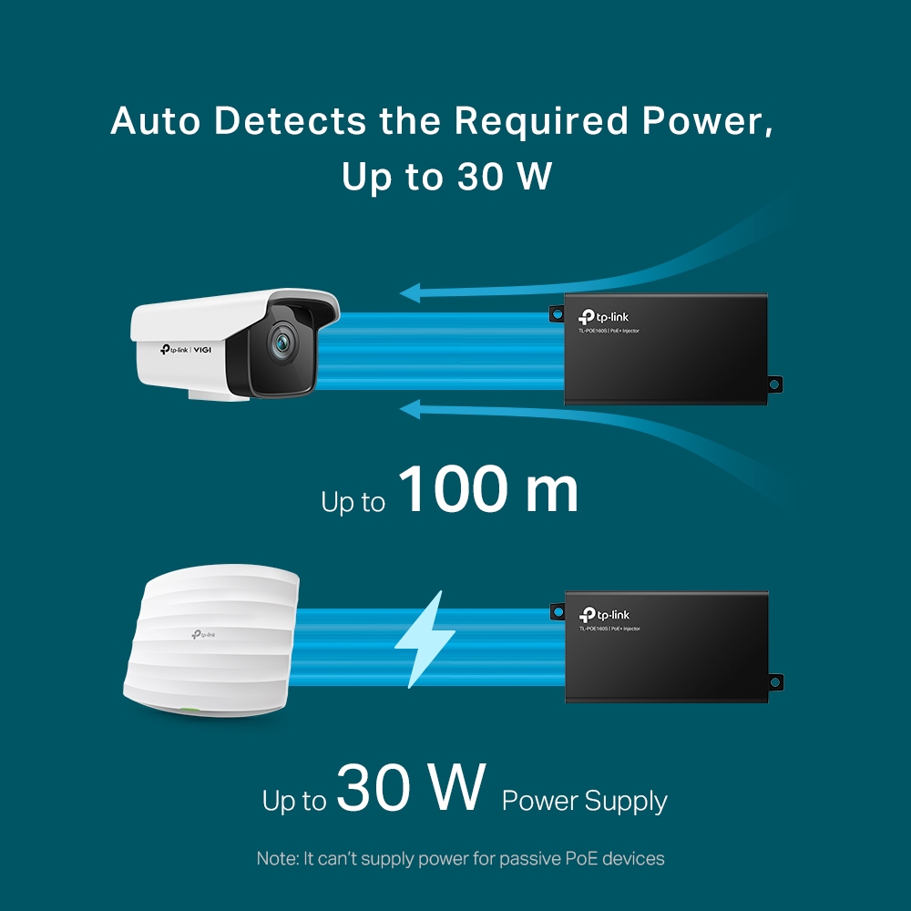 TP-link TL-PoE160S Gigabit PoE Injector